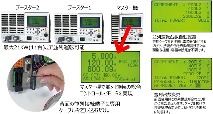 电子负载装置 FK-3 功能介绍图片